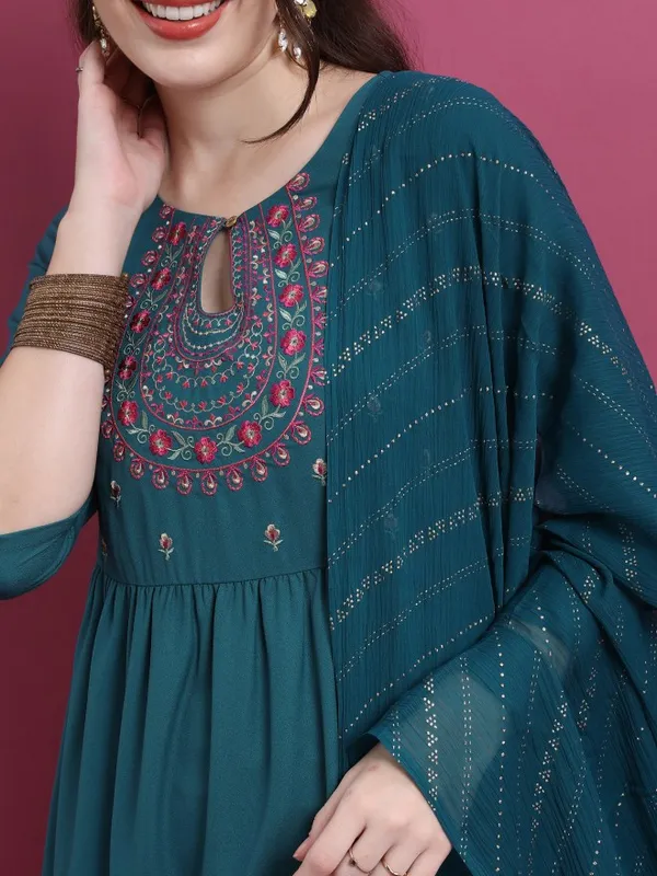  Vishudh Women Teal Kurta Sets