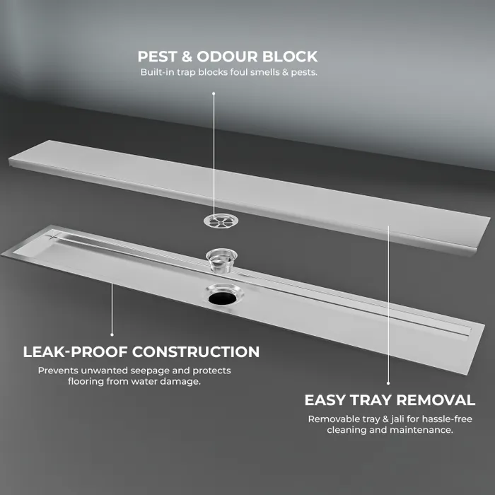 Stainless Steel Tile Centre Hole Shower Drain 20 Inch â Gravity Bath