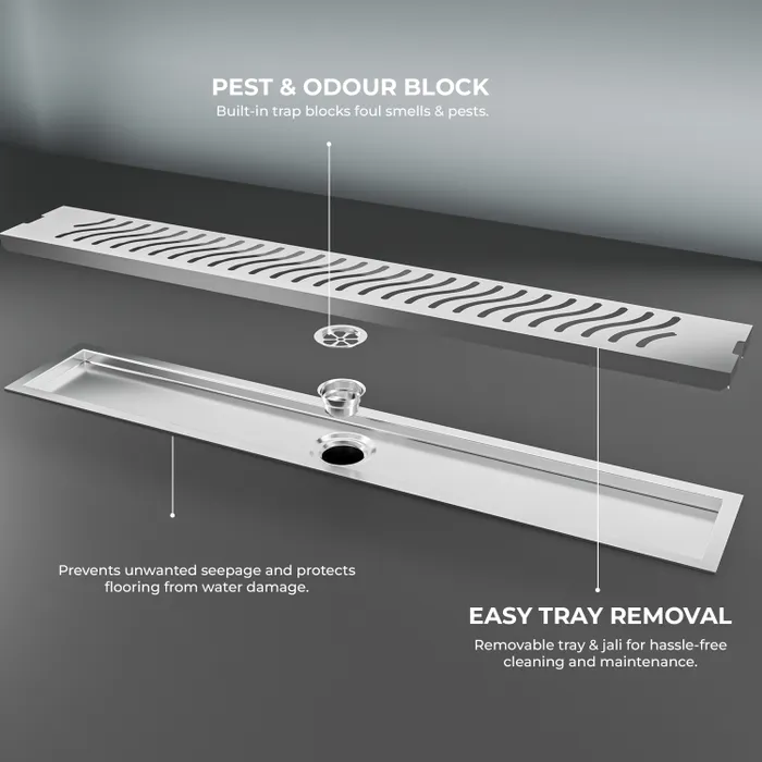 Stainless Steel Wave Centre Hole Shower Drain 36 Inch â Gravity Bath