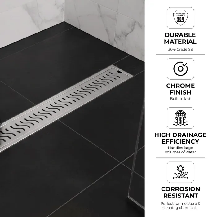 Stainless Steel Wave Centre Hole Shower Drain 36 Inch â Gravity Bath