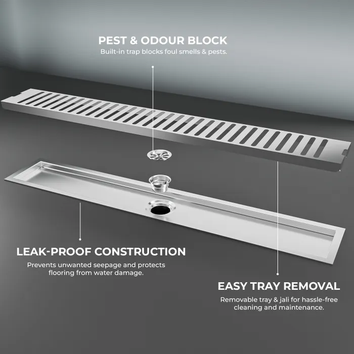 Stainless Steel Vertical Line Centre Hole Shower Drain 36 Inch â Gravity Bath