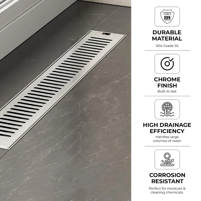 Stainless Steel Vertical Line Centre Hole Shower Drain 36 Inch â Gravity Bath