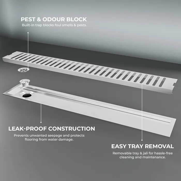 Stainless Steel Vertical Line Side Hole Shower Drain 36 Inch â Gravity Bath