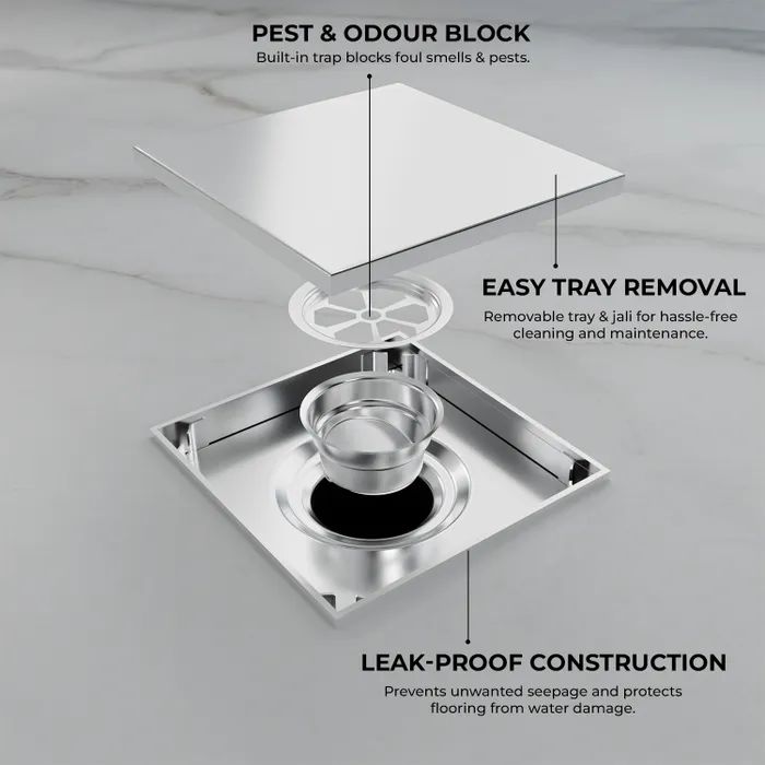 Stainless Steel Tile Floor Grating Shower Drain 6x6 Inch â Gravity Bath