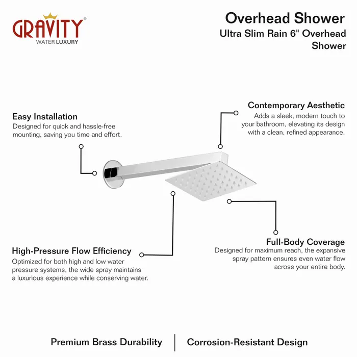 Ultra Slim Rain Overhead Shower