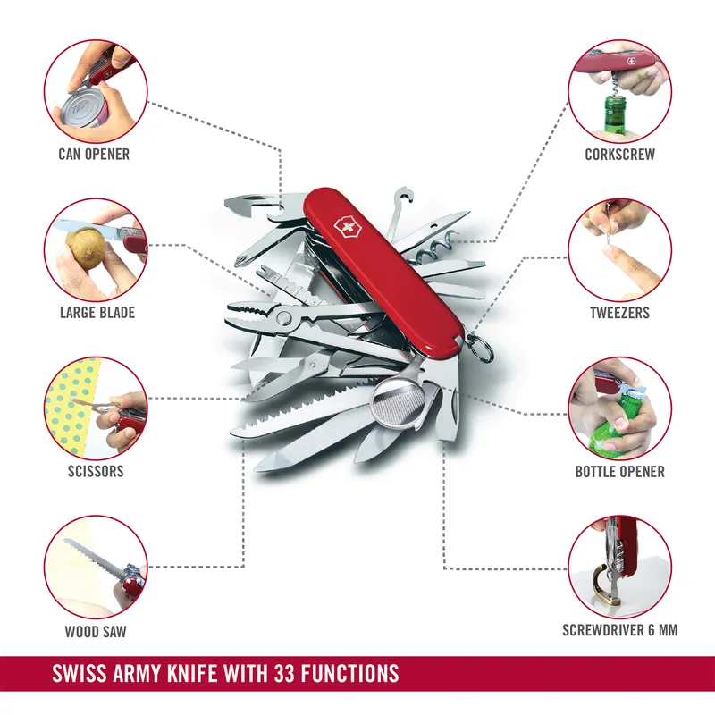 Victorinox Waiter Swiss Army Knife Swiss Champ 91mm-Red