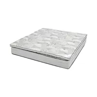 Mattress Toppers & Pads