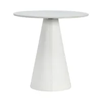 Coffee Tables & Accent Tables