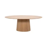 Dining Tables