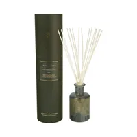 Candles & Home Fragrances