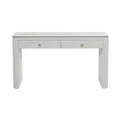 Dressing Tables & Chairs