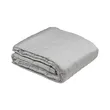 Bedspreads & Blankets